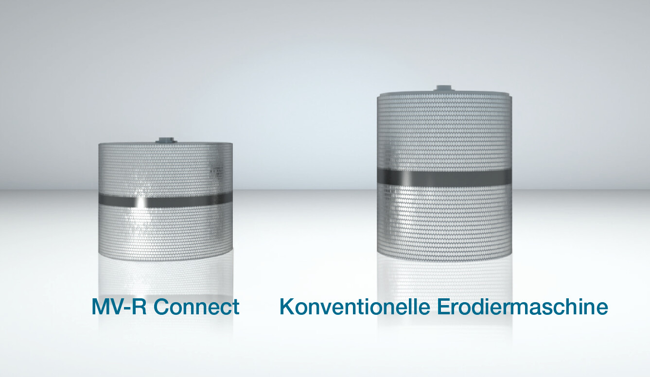 Filterkosten reduzieren um bis zu 45 %