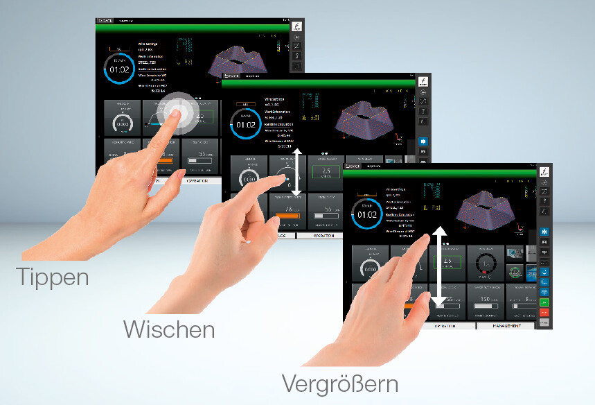 Multi-Touch Display mit Gestensteuerung