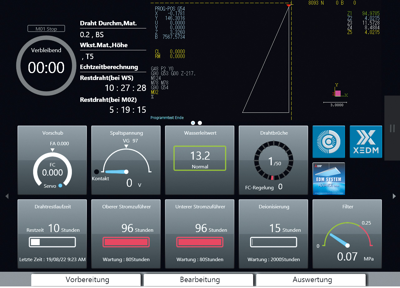 Programmieren ohne Ausbildung