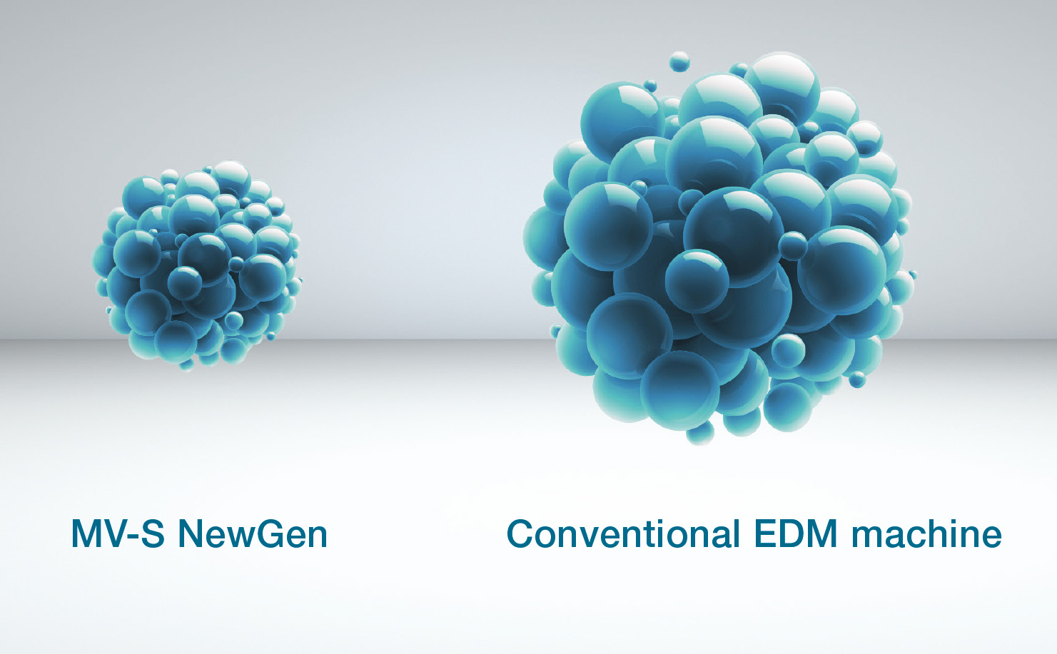 Ionenaustauscherkosten senken