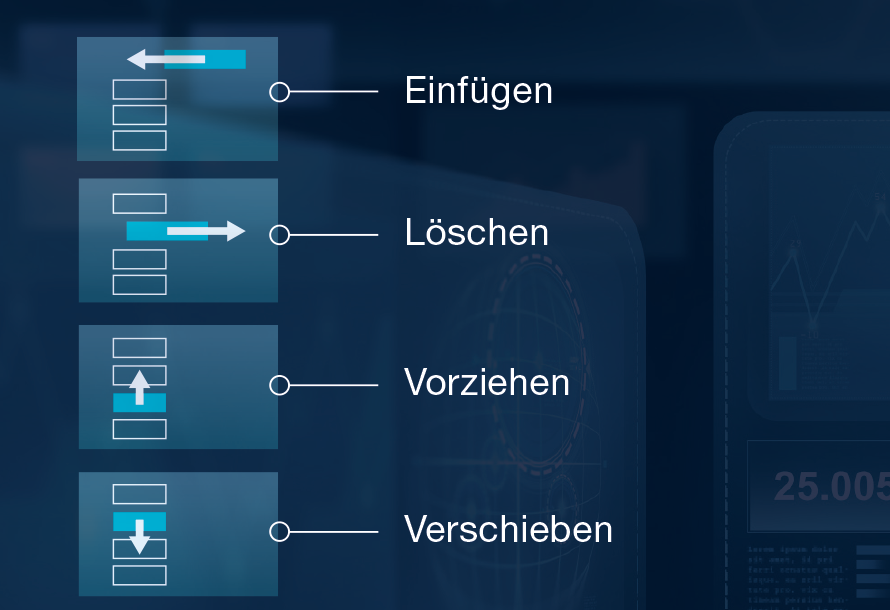 Schnelle und flexible Arbeitsplanung